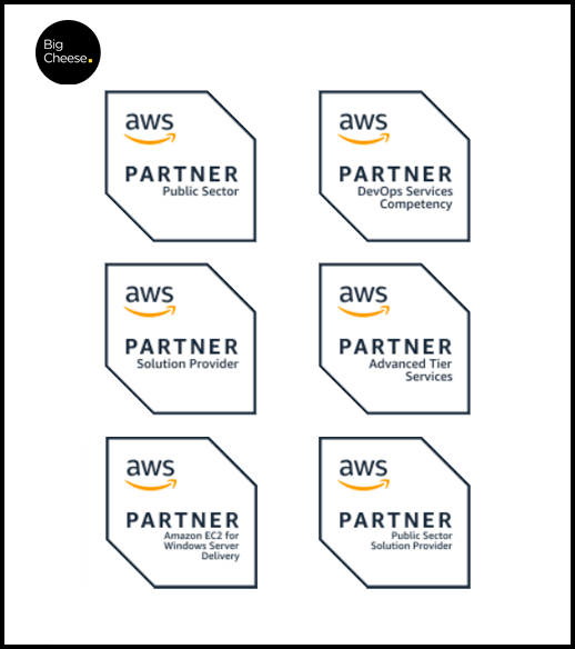 AWS certifications