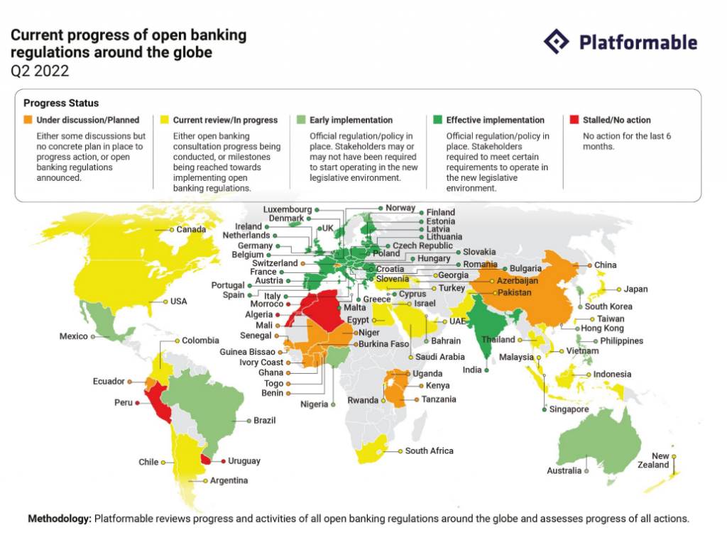 Open Banking Uruguay 1