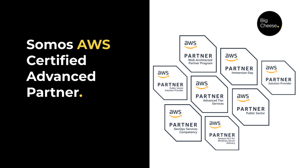 AWS Certifications